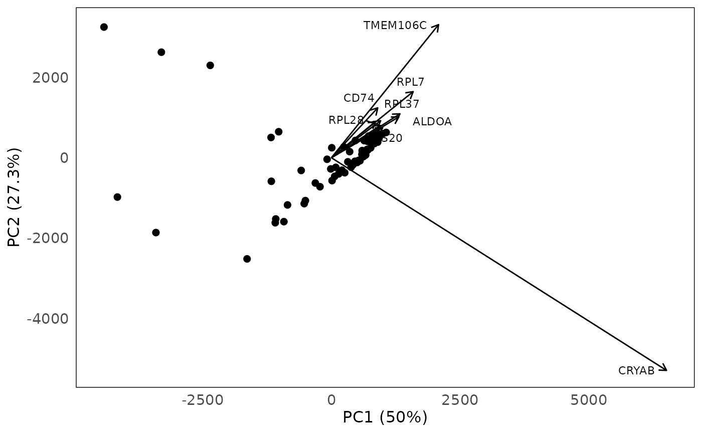 0-result-images-of-ggplot2-plot-types-png-image-colle-vrogue-co